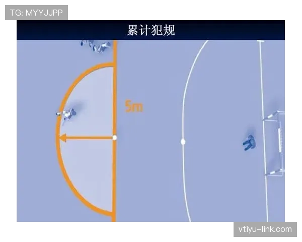 五人制足球规则详解：比赛时间与犯规判罚标准解析
