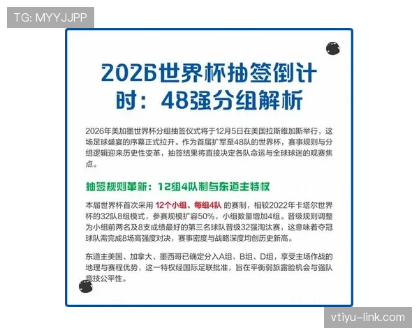 2026世界杯48队如何分组及小组赛晋级规则详解