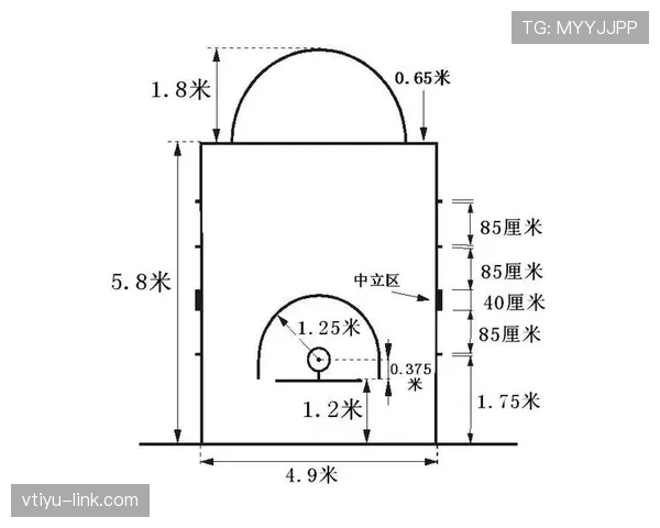新手必看：篮球场上的“着地空间规则”到底保护了谁？
