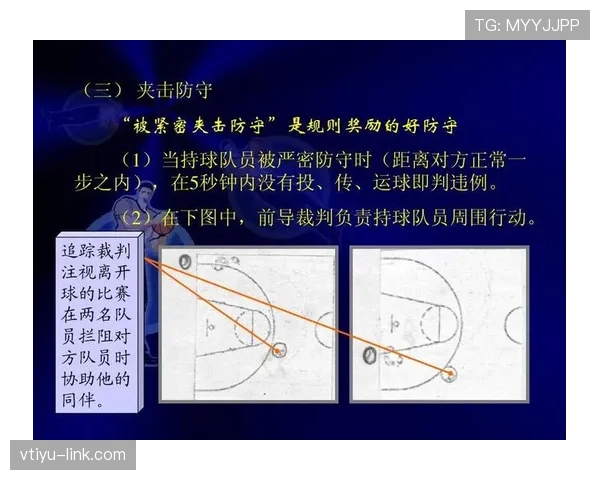 篮球新手如何理解复杂的球权判定规则 篮球新手如何理解复杂的球权判定规则