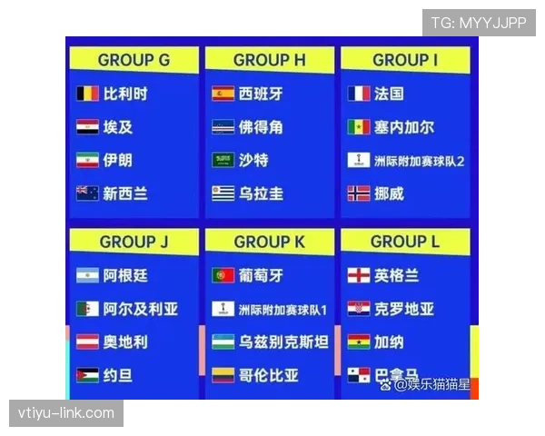 巴拿马能否复制2018奇迹 2026世界杯中北美出线形势深度分析