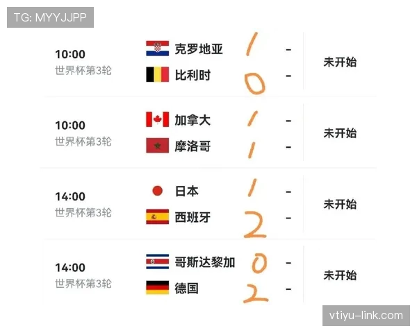 世界杯F组最终排名预测 世界杯F组最终排名预测