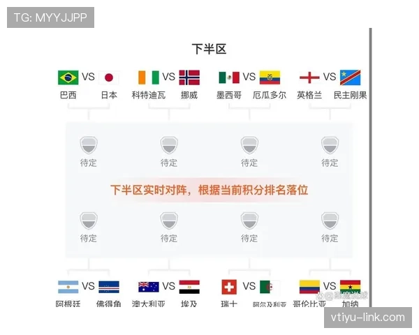 2026世界杯小组赛结束后回顾:L组结果和32强对阵成焦点 2026世界杯小组赛结束后回顾:L组结果和32强对阵成焦点