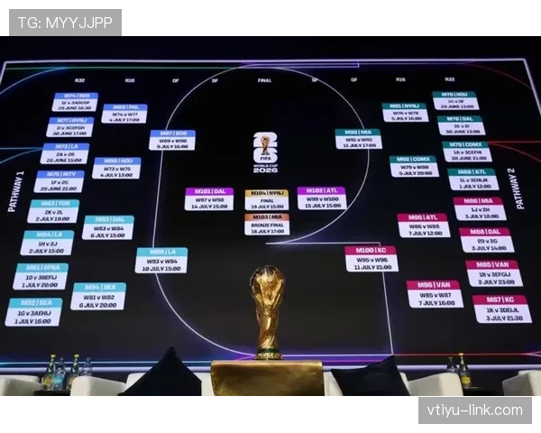 2026世界杯比赛数据整理：小组赛进球与积分信息